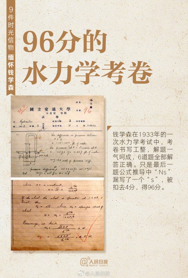 9件时光信物,记挂钱学森